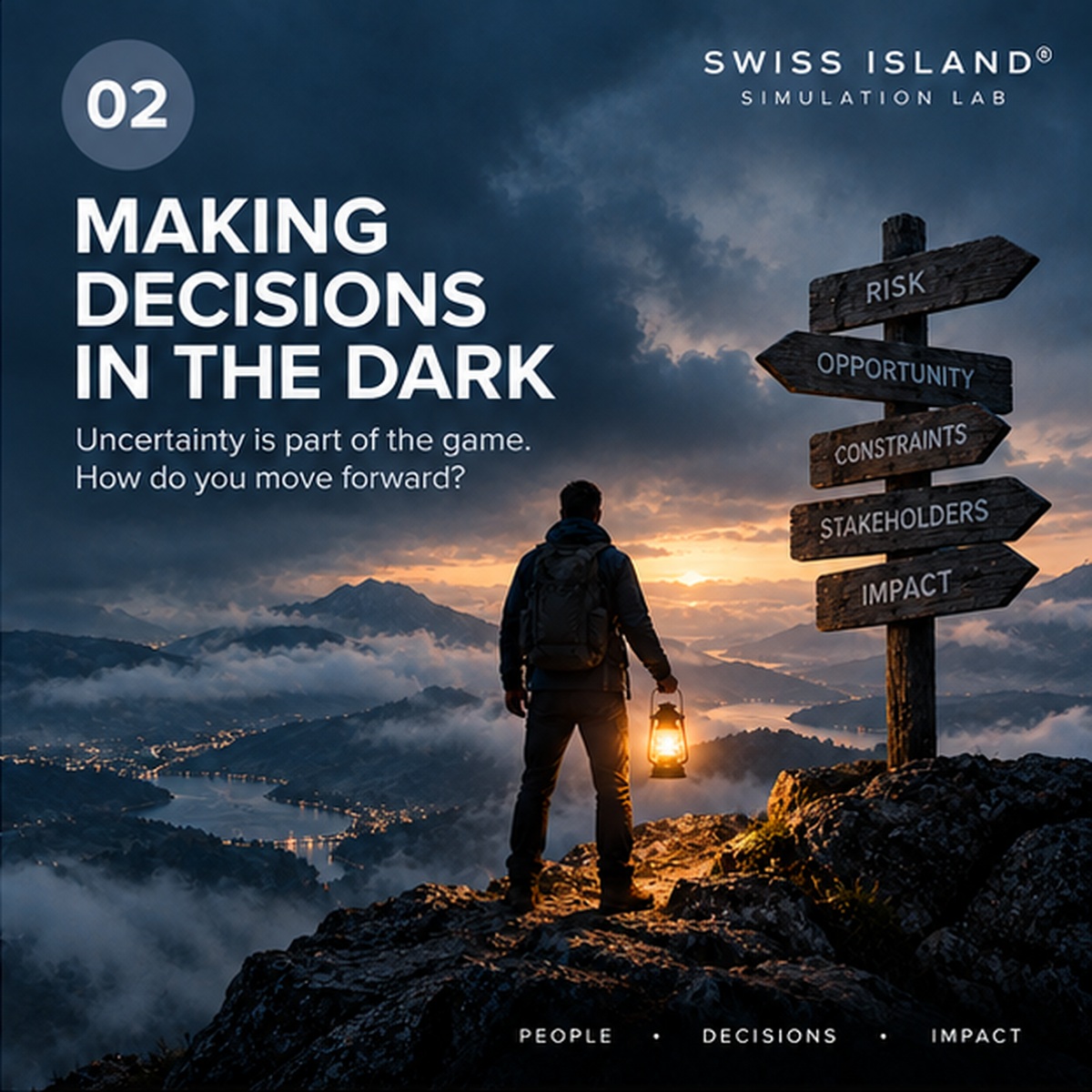 2. Entscheidungs-unterstützung mit Swiss Island®